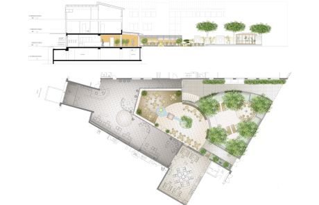 Neukonzept Planung und Gestaltung Außenbereich mit Garten